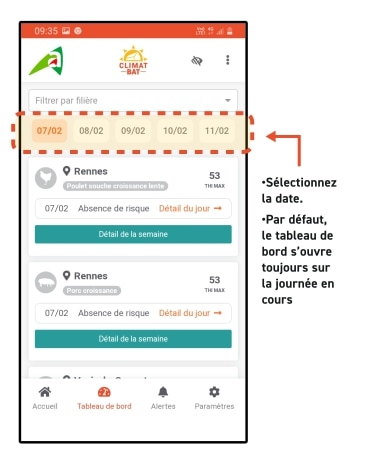 Filtrer les résultats des alertes par dates